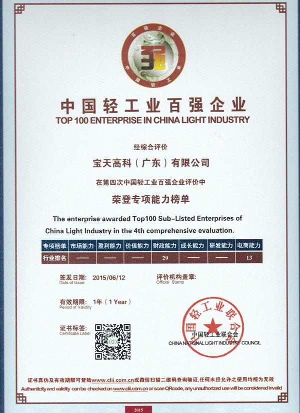 中國輕工業(yè)百強(qiáng)企業(yè)